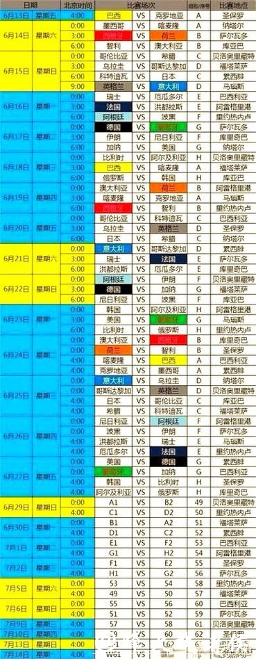 世界杯赛程时间调整解析