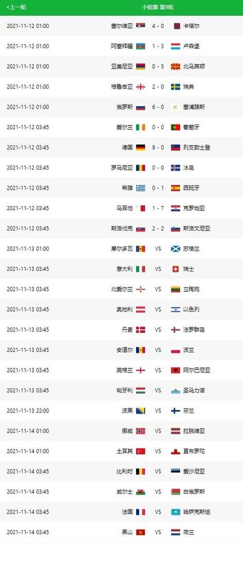 实时追踪世界杯比分更新