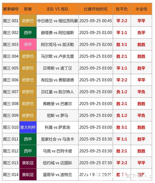 最新权威世界杯竞猜平台排行榜