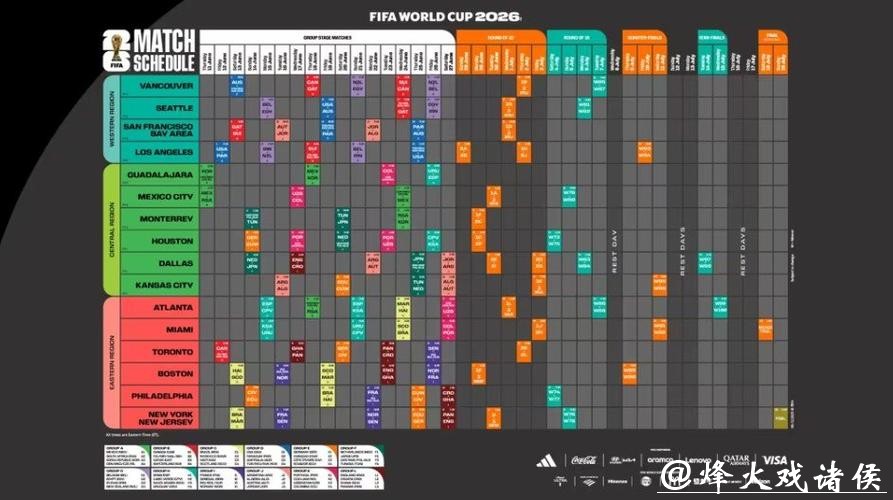 2026世界杯国家队完整赛程解析 2026世界杯国家队完整赛程解析