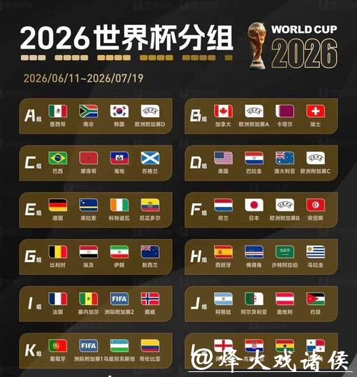 2026世界杯外围平台安全性全面分析